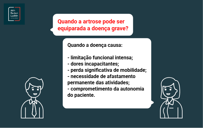 Infográfico explica quando a Artrose e isenção de Imposto de Renda se aplicam por doença grave.