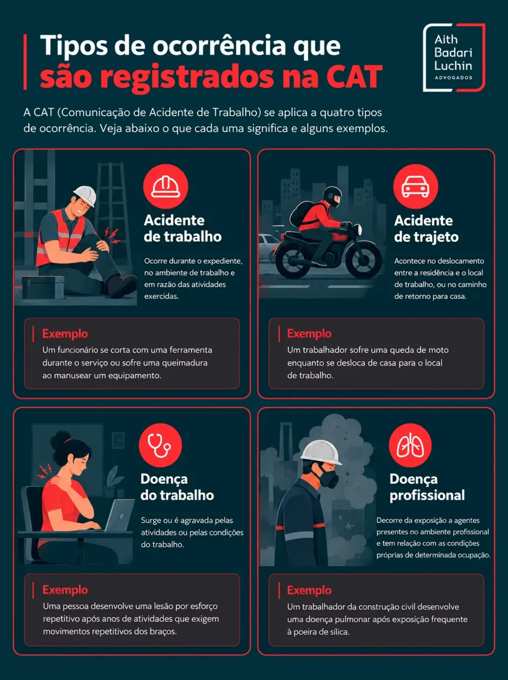Infográfico sobre CAT acidente de trabalho com acidente laboral, de trajeto e doenças relacionadas ao trabalho.